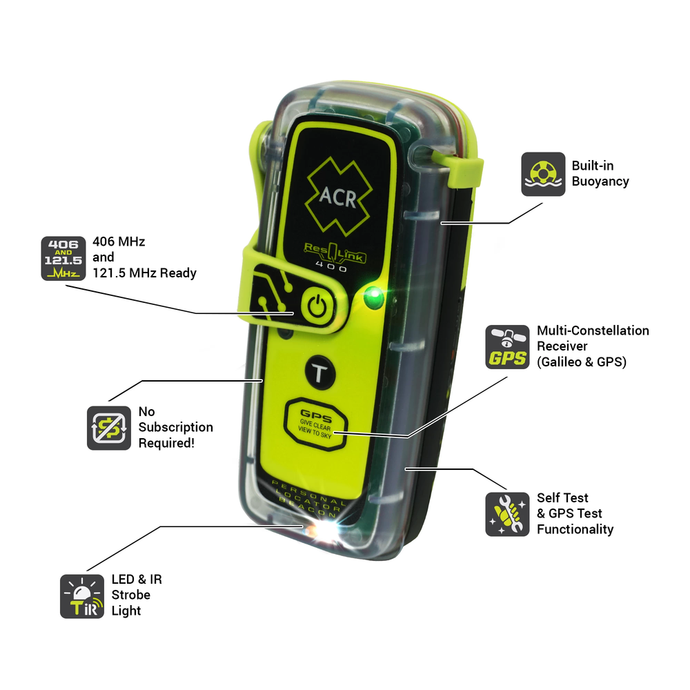 PLB Feature Diagram Emergency Beacon For Marine Safety
