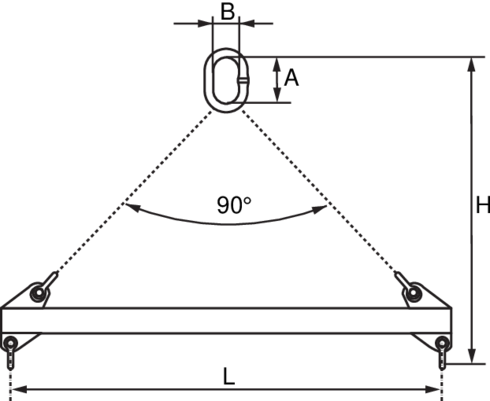 Type 6650 spreader lifting angle