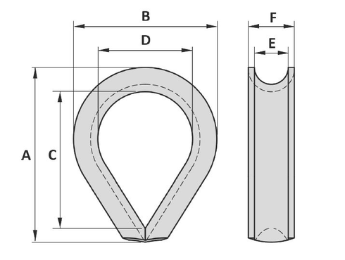 Thimble K2 - Heavy Duty Stub-end measurements