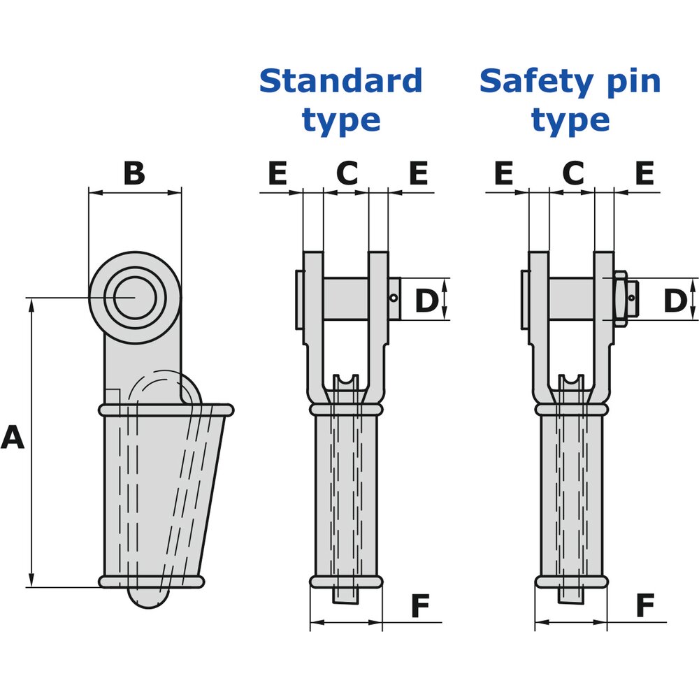 GN SO3 Open Wedge Socket