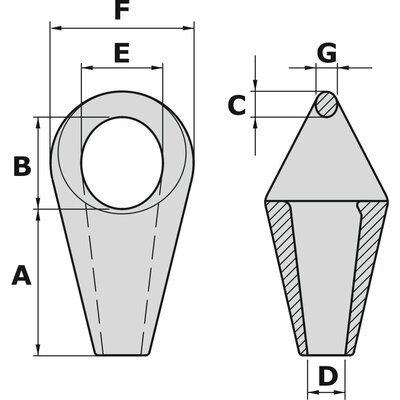 Socket GN S04 CR measurements.