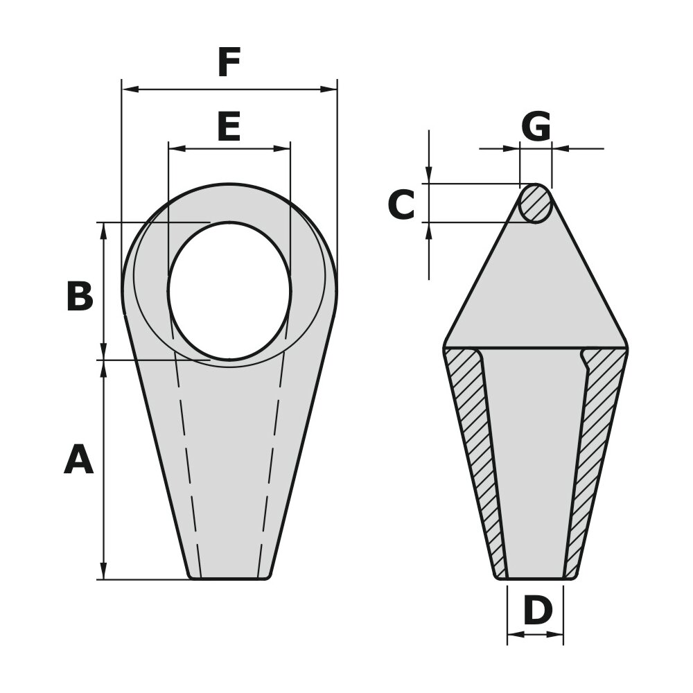 Socket GN S04 CR measurements.