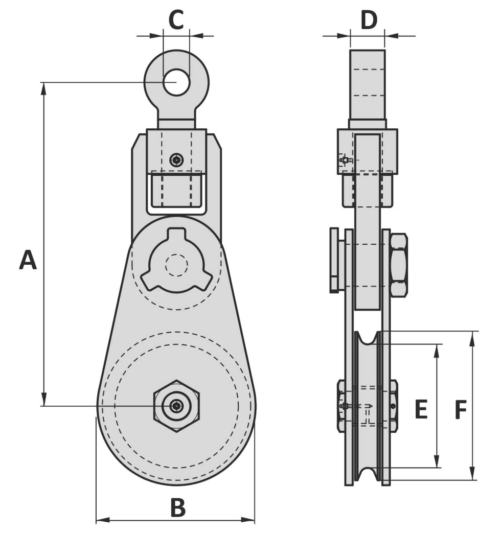 GN BL3 Snatch Block for Shackle Lifting | Lifting Gear & Safety