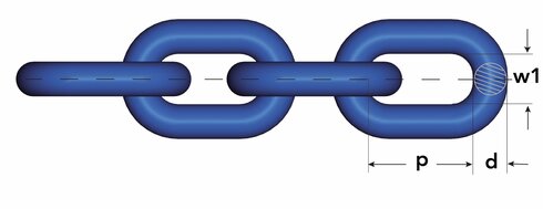 Grabiq Short link chain KLA measurements.