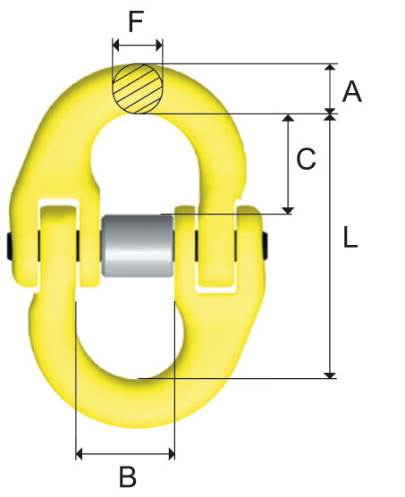 Grabiq G connection link measurements