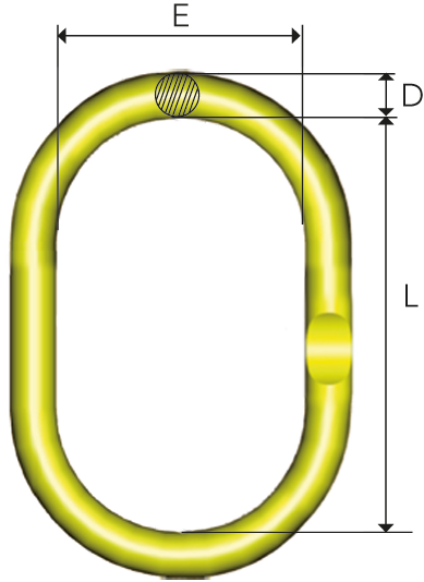 Grabiq Master Link M measurements