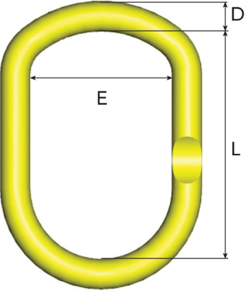 Grabiq Master Link MFH measurements