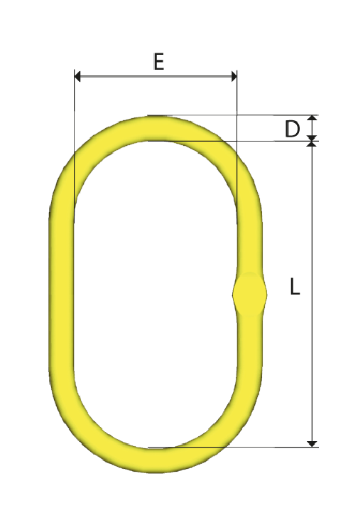 Grabiq Master Link MFX measurements