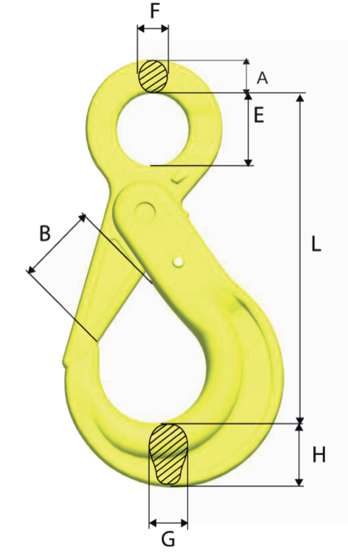 Grabiq safety hook BK measurements