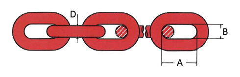 Short link chain blueprint