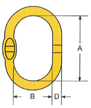 Grade 80 Master Link NOR blueprint