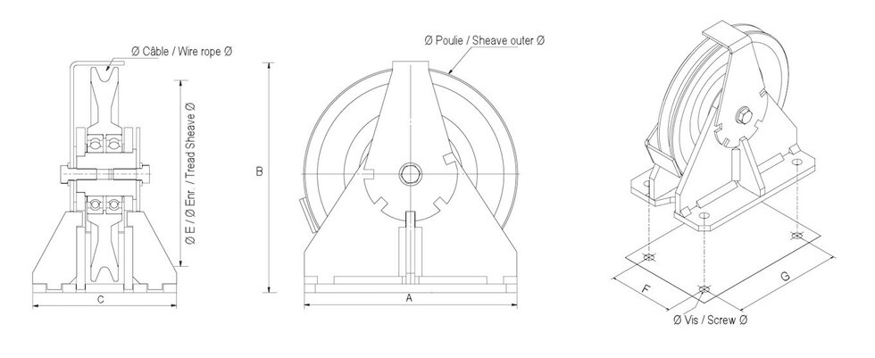 Fixed Pulley with support plate | Lifting Gear & Safety