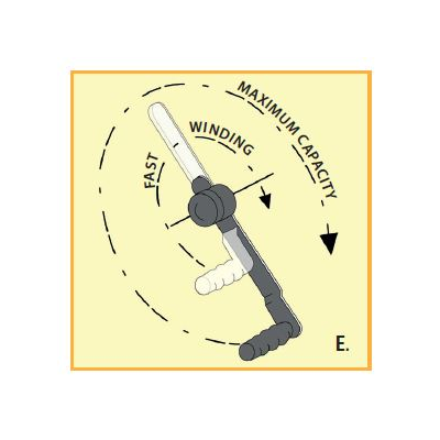 Hand spurgear winch MANIBOX GR, Painted