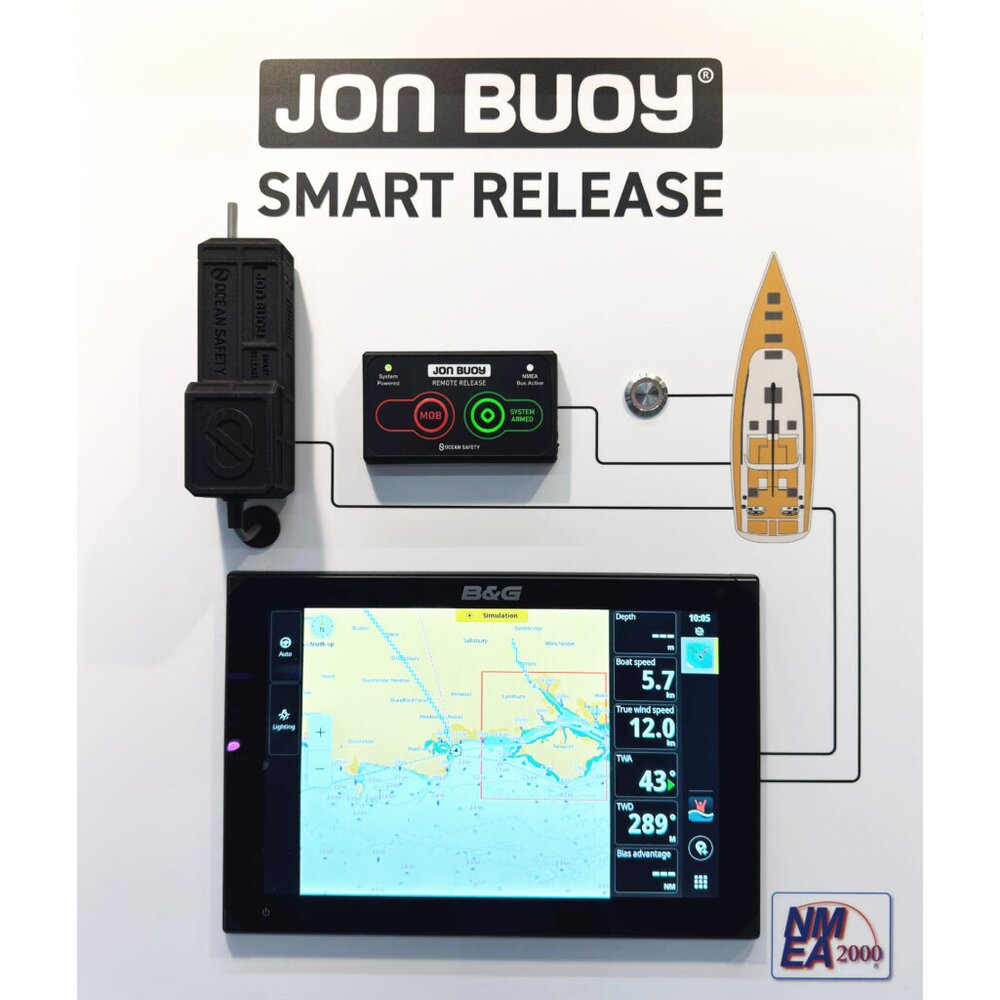 Ocean Safety Smart Release