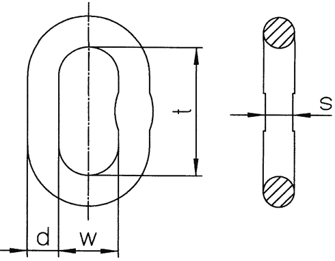 B8W streg