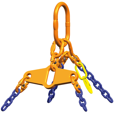 Load Distributor AGWW