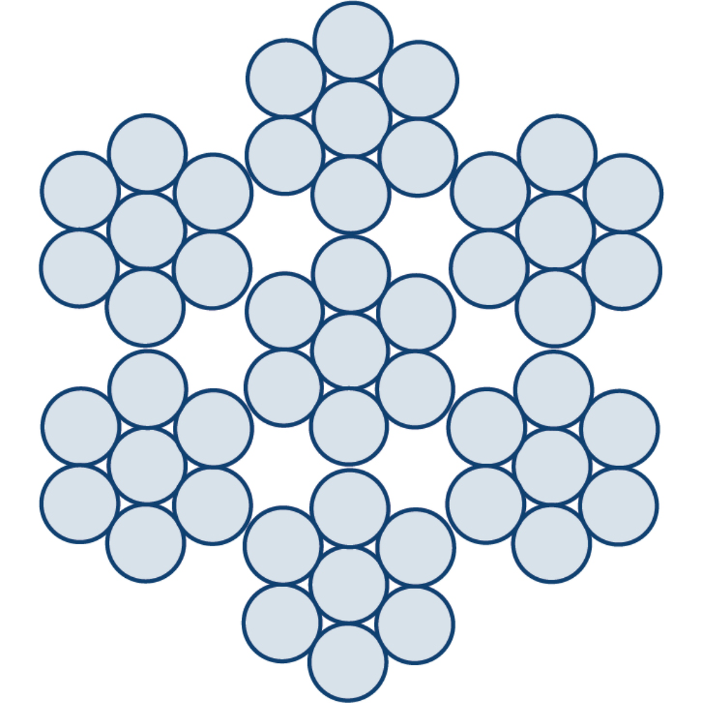 Steel Wire Rope 6x7-WSC