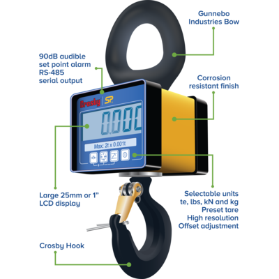 Crane Scale - Miniweigher Plus 