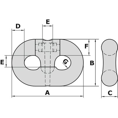 CR Connector  SC3 GN measurements