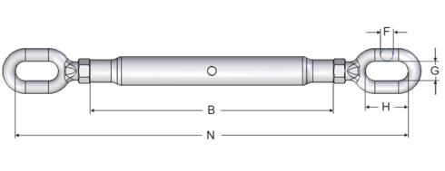 Rigging Screw, Eye/Eye measurement