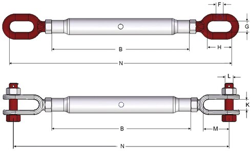 Rigging screw drawing type No 804 and 801