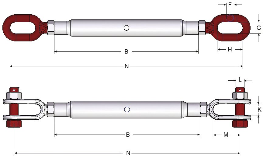 Gunnebo Alloy Steel Rigging Screw No.801 | Lifting Gear & Safety