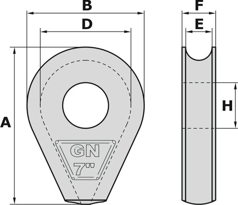 Solid thimble K5 measurements